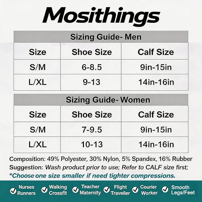 4 Pairs Compression Socks For Women and Men 20-30mmHg Graduated Compression Circulation Support Socks For Travel - Image 2