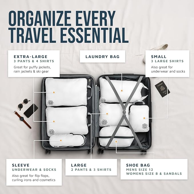 TRIPPED Travel Gear Large Compression Packing Cubes 7-Piece Set for Travel - Image 2