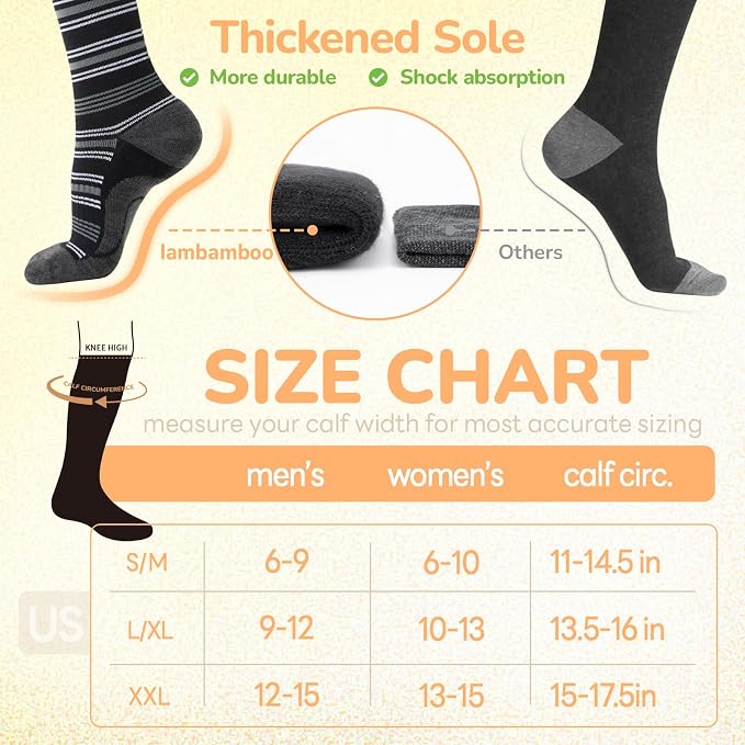 Merino Wool Compression Socks for Women Men 15-20 mmHg for flying | Soft & Breathable for Travel, Running - Image 6