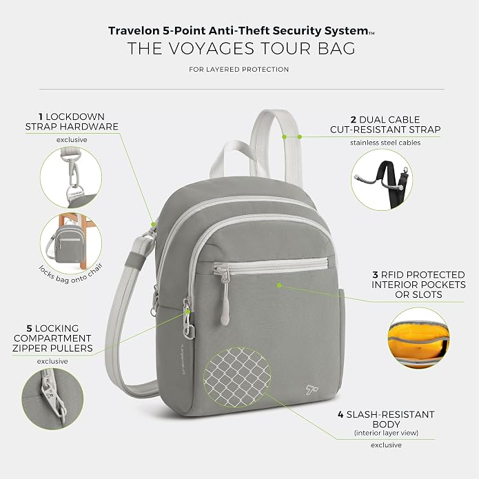 Travelon Anti-Theft The Voyages Tour Bag - Image 3