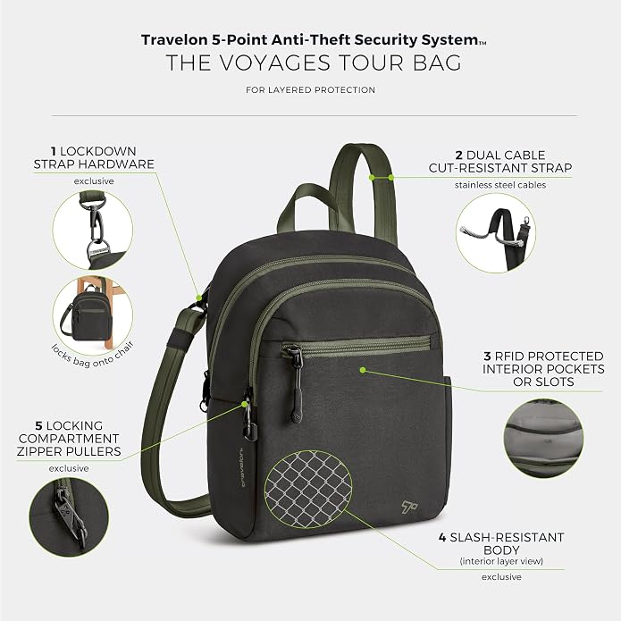 Travelon Anti-Theft The Voyages Tour Bag - Image 3