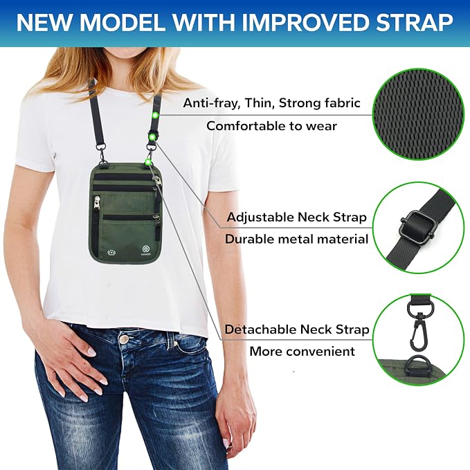 Neck Wallet – Travel Pouch and RFID Blocking Passport Holder for Women and Men, Slim Travel Wallet (Army Green) - Image 3