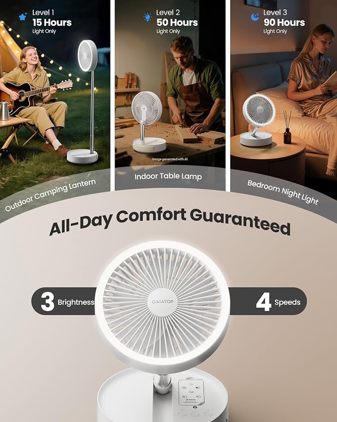 Gaiatop Portable Pedestal Fan 16000mAh Battery [Max 74h Runtime], Foldable Oscillating Standing Fan, Collapsible Desk Fans, LED Light, Case & Remote Control 4 Speeds for Outdoor Travel Camping (White) - Image 3