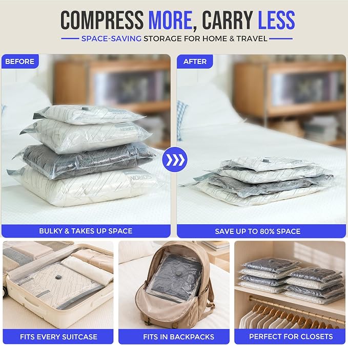 SORON Vacuum Seal Bags for Clothing Travel with Pump, Vacuum Storage Bags | 28 Pack Compression Packing, 4 Sizes for Clothes, Reusable Space Saver for Carry-On & Checked Luggage or Suitcase - Image 9
