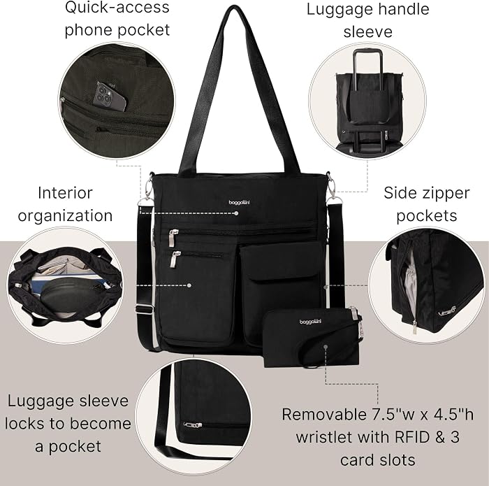Baggallini Modern Everywhere Tote - Image 2