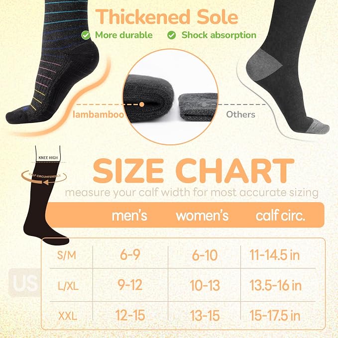 Merino Wool Compression Socks for Women & Men, 20-30 mmHg Knee High Dryarn Socks for Flying, Travel - Image 6