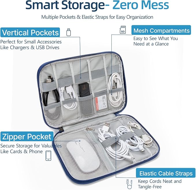 Cable Organizer Bag, Electronics Case for Cords, Chargers & Tech | Organize cables, chargers and power banks with elastic loops, mesh pockets and a slim design for travel. - Image 2
