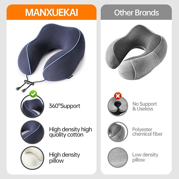 Travel Neck Pillow,100% Pure Memory Foam,Soft Head Support | Washable Cotton Cover,Comes with 3D Eye Mask,Earplugs,Storage Bag,Ideal Travel Gift - Image 4