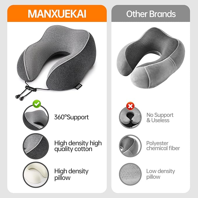 Travel Pillows for Airplanes,100% Pure Memory Foam Travel Neck Pillow | Washable Cotton Cover,Comes with 3D Eye Mask,Earplugs,Storage Bag,Ideal Travel Gift,Relieve Neck Pressure,Light Grey - Image 4