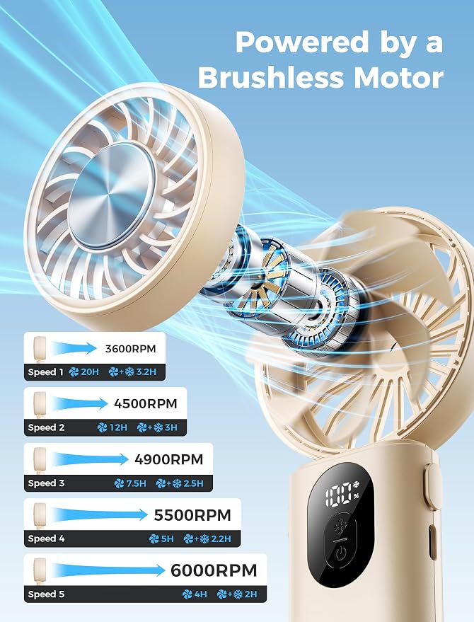 Aecooly Mighty Portable Handheld Fan with Cooling Plate | 20H Max Cooling | 3 Flexible Modes | 5 Speeds Wind | Battery Level Display | Mini Personal Battery Powered, Gifts for Women, Travel-Beige - Image 5