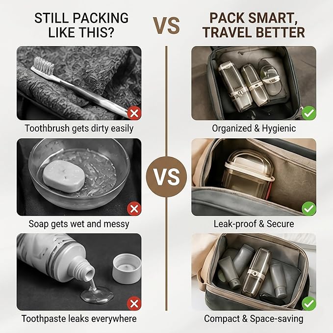 Toothbrush Travel Case Kit 6 in 1 Toothbrush Holder and Rinse Cup TSA Approved Portable Toiletry Organizer for Business Trip Traveling Gym Camping,Includes 2 Cups, Soap Case & 2 Brush Covers - Image 3