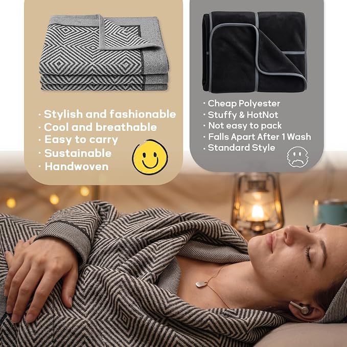Travel Blanket Airplane - Ultra Soft & Lightweight Knit Design Compact Airplane Blanket,53x72 Inch,Stylish Travel Shawl Wraps for Flights,Office,Home Use,Travel Essentials & Gifts - Image 5