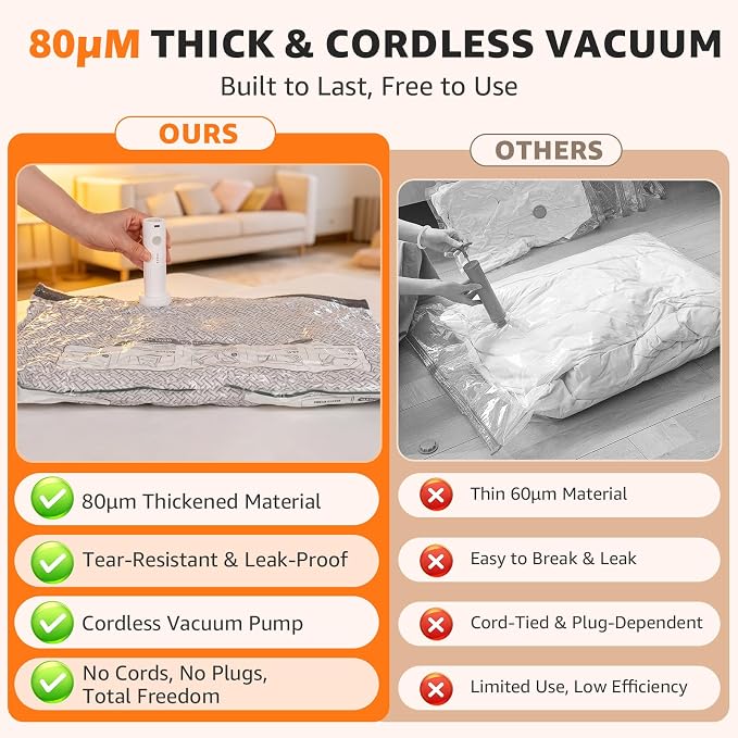 Travel Vacuum Bags with Rechargeable Electric Pump, 15 Pack, 3 Sizes | Vacuum Seal Bags for Clothing, Space Saver Compression Bags for Suitcase, Carry-On, Cruise & Travel - Image 6