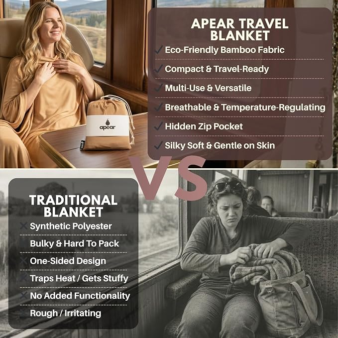 16-in-1 Compact Travel Blanket with Bag – Reversible, Ultra Soft Bamboo Airplane Blanket with Hidden Pocket – Packable for Flights & Travel Essentials (Semi-Weighted, Double Layer) - Image 9