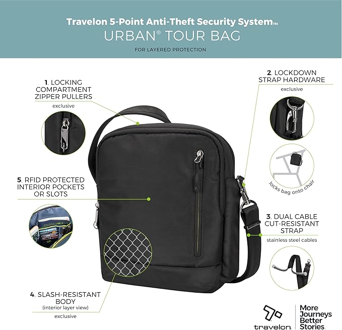 Travelon Anti Theft Urban Tour Bag - Image 3