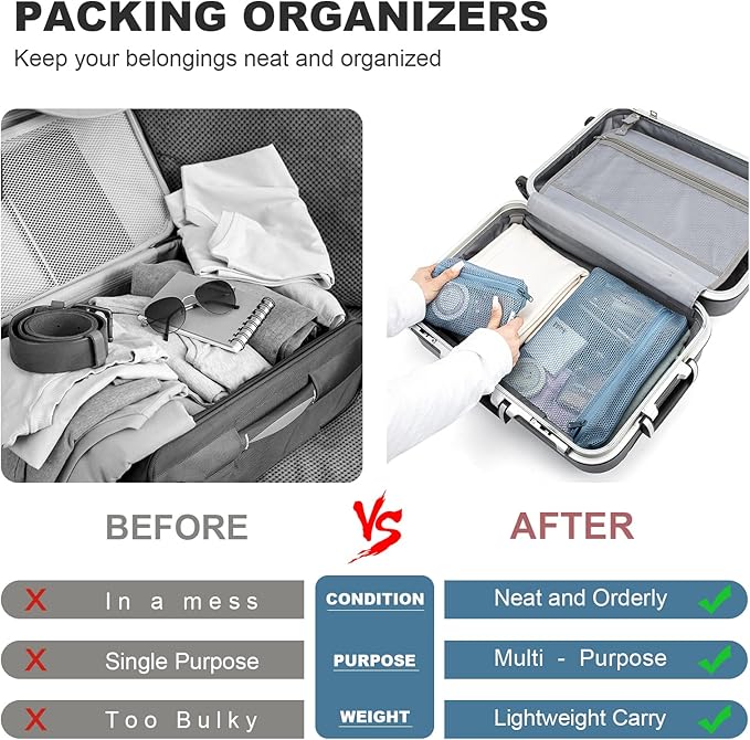 NOL 3-Pack Mesh Travel Toiletry Bags - Clear Zipper Travel Organizer, Airport Carry-On Compliant Reusable Cosmetic Makeup Bag for Women & Men (Dusty blue) - Image 5
