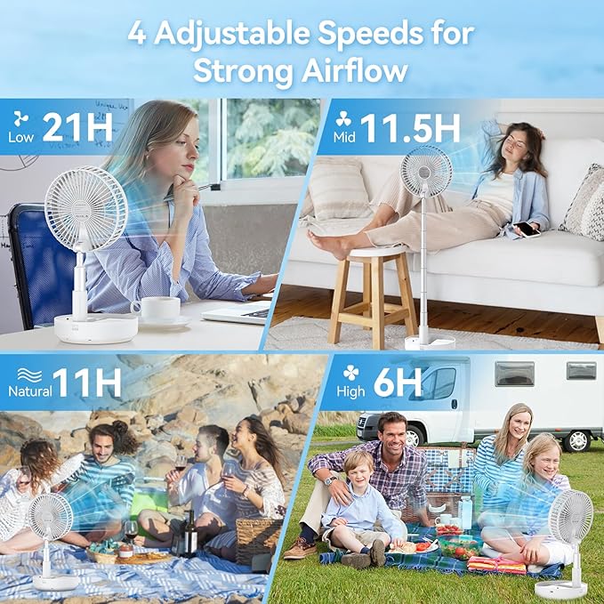 Portable Rechargeable Fan,7200mAh Battery Oscillating Fan with Remote | 6-21H,Foldable, 4 Speed Settings, Desk Travel Fan for Sleeping Camping Cruise, RV - White 8" - Image 5