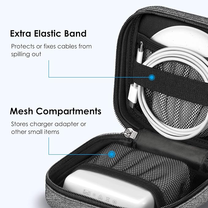 FINPAC Charger Case for MacBook, Small Electronic Organizer Pouch Bag | Portable Travel Storage for MacBook Power Adapter, Laptop Accessories, Magic Mouse, USB Drives, Gadgets, Gray - Image 3