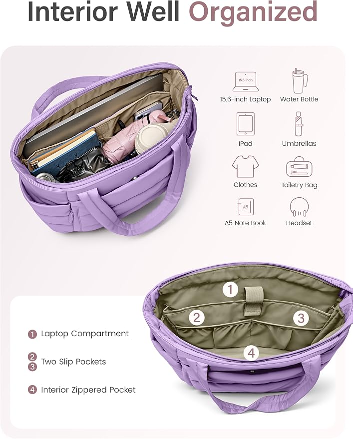 Uselike Tote Bag for Women with Zipper, Quilted Puffer Tote Bag with Compartments, Lightweight Puffy Work Bags for Women - Image 5