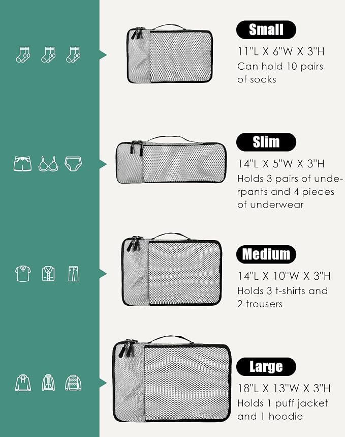 WTREE 4-Piece Packing Cubes Travel Accessories Set for Suitcases - Luggage Organizer Bags with Double Zipper - Mesh Top - Small/Medium/Large/Slim - Grey - Image 5