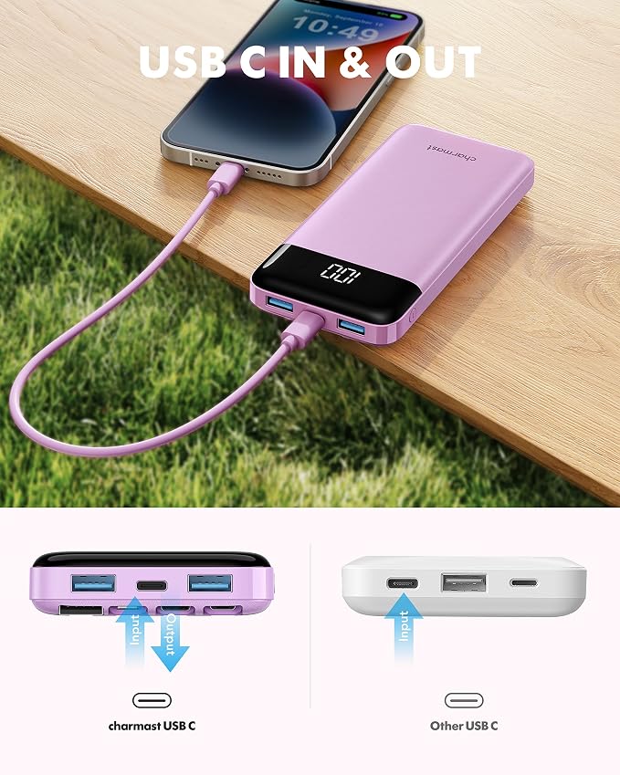 charmast Portable Charger Power Bank with Reinforced Built-in 4 Cables | 10000mAh,6 Outputs 3 Inputs,Travel Essentials,Carry-on Only,3A Fast Charging Portable Phone Charger for iPhone Samsung Pixel - Image 8