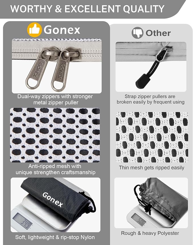 Gonex Compression Packing Cubes for Travel, Mesh Bags Luggage Organizers | Set of 4/5/6/7/10 for Essentials, Extensible, Fits 20"Carry-on Suitcases, See-through Mesh, Double Zipper Compression - Image 3