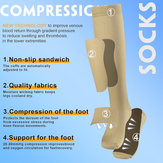 cerpite Compression Socks for Women & Men 6 Pairs Knee High Compression Socks 20-30 mmhg Best for Running,Nurse,Travel - Image 3