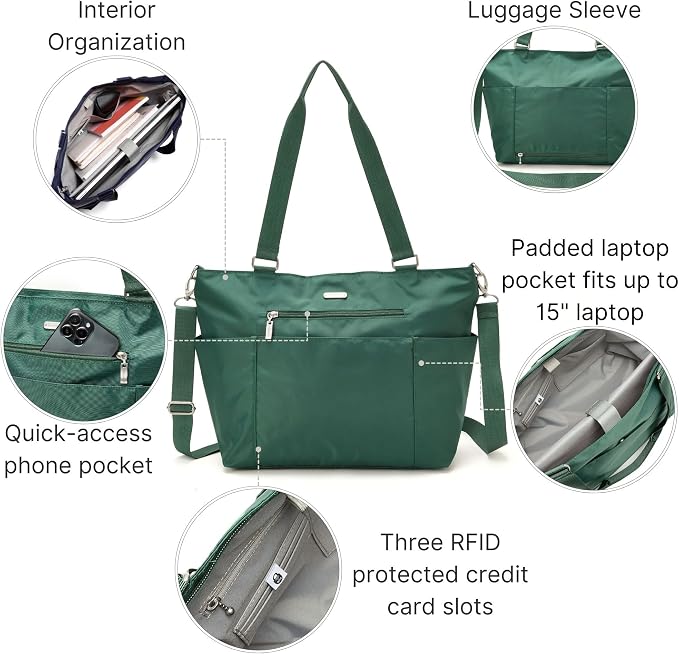 Baggallini Essential Laptop Tote - Work Tote Bag with Laptop Sleeve - Lightweight Travel Crossbody Shoulder Bag for Women - Image 3