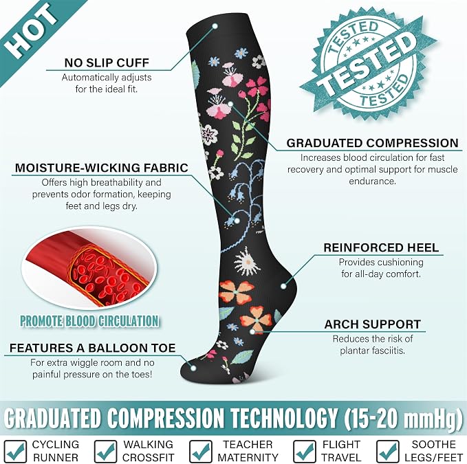3 Pairs Compression Socks for Women & Men 15-20 mmHg- Best Support for Nurses, Running, Hiking, Recovery & Flight Socks - Image 5