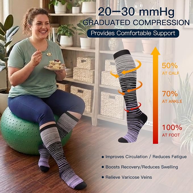 7 Pairs Copper Compression Socks for Men Women 20-30 mmHg Knee High Socks | S/M to XXL Fit, Copper Fiber, Graduated Compression, Circulation Support, Moisture Wicking, Tired Legs & Swelling Relief - Image 4