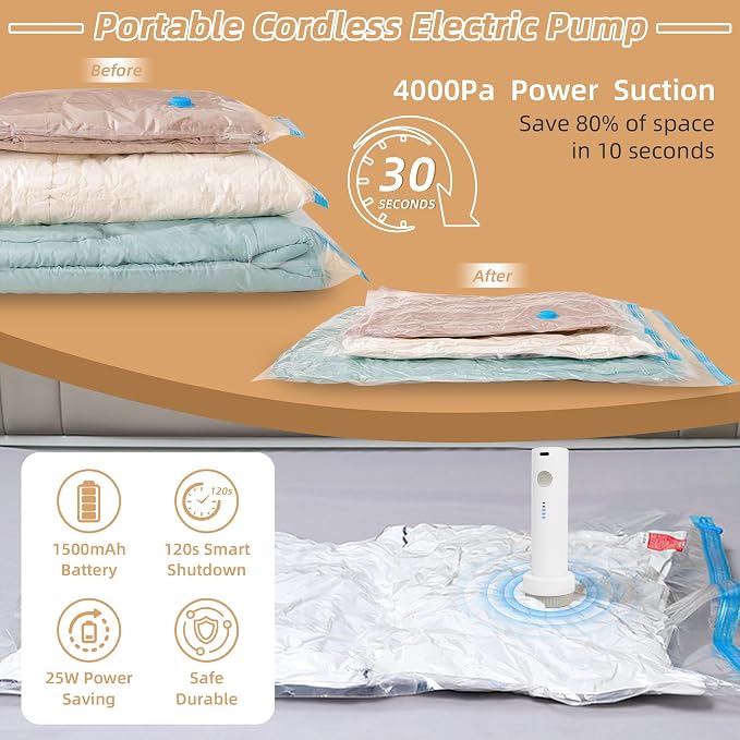 6 Pack Vacuum Storage Seal Bags for Travel with Cordless Electric Pump | Carry-on Packing Bags for Luggage and Suitcase, Space Saver Compression Clothes Storage Bag with Rechargeable Pump (6 Combo) - Image 4