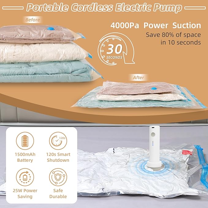 6 Pack Vacuum Storage Bag for Travel with Cordless Electric Pump, Medium | Carry-on Packing Bags for Luggage and Suitcase, Space Saver Compression Clothes Storage Bag with Rechargeable Pump (6 Medium) - Image 4