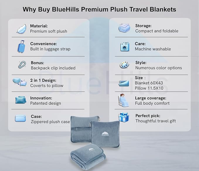 BlueHills Premium Soft Travel Blanket Pillow Combo Airplane Grayish Blue | Airplane Pillow/Blanket, Matching Soft Case, Hand Luggage Belt & Backpack Clip, Long Cruise Throws, Plane Travel Essentials - Image 2