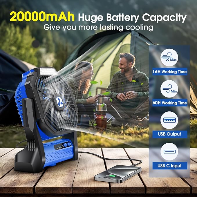 Portable Rechargeable Fan, 20000mAh Cordless Battery Powered Camping Fans | with LED Lantern Operated Outdoor Ventiladores for Travel Tent Camp Fishing Office Home Essentials Blue - Image 2