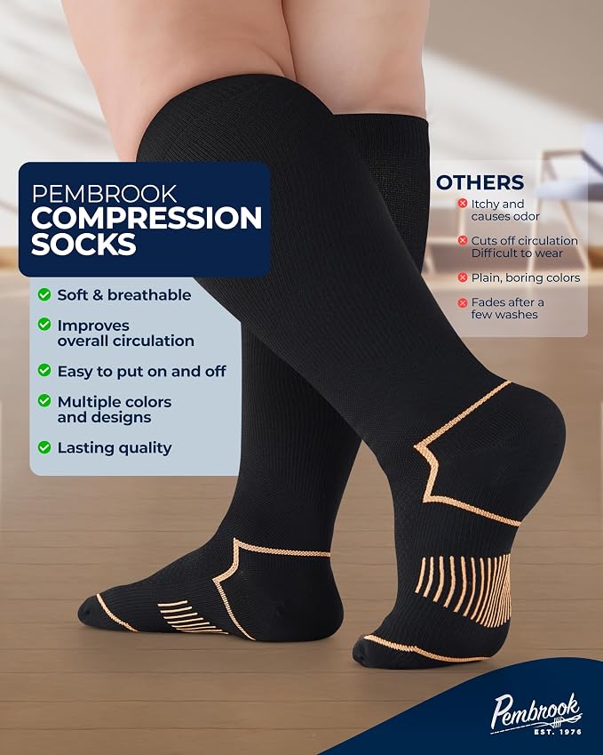 Pembrook Plus Size Compression Socks for Women Wide Calf - 3 Pairs, 20-30mmHg Extra Wide Calf Compression Socks, Up to 4XL - Image 3
