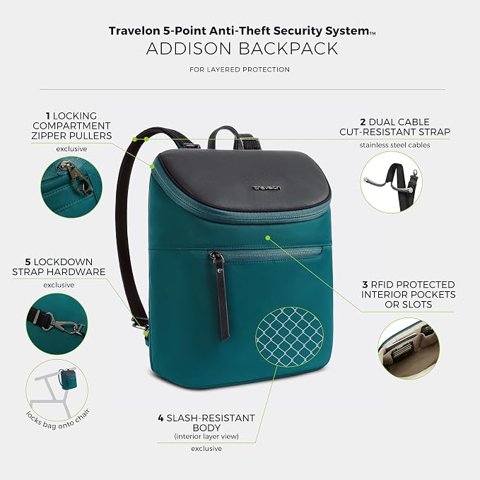 Travelon Anti-Theft Addison Backpack - Image 3