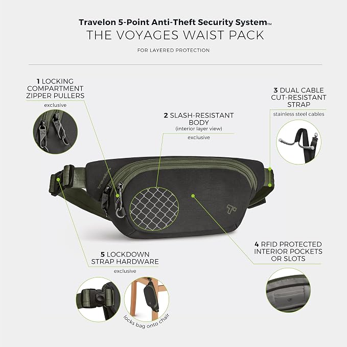 Travelon Anti-Theft The Voyages Waist Pack - Image 3