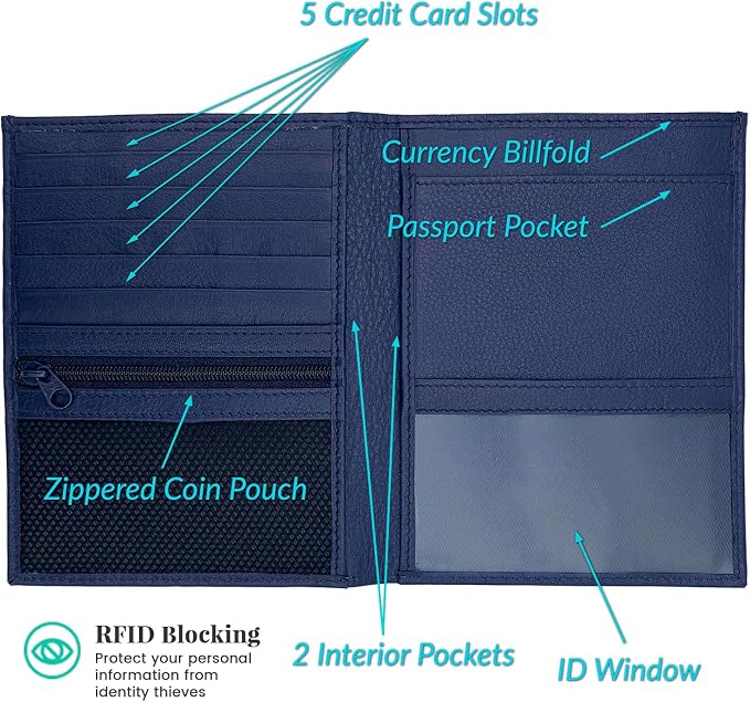 Blue RFID Genuine Leather Passport Wallet - Image 2