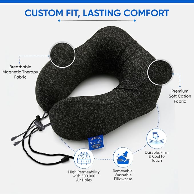 W.S. Sells Travel Neck Pillows for Airplanes - Pure Memory Foam with Ergonomic Design & Breathable Fabric - Travel Pillows for Airplanes & Cars - Set of Travel Essentials with Sleep Mask & Ear Plugs - Image 3