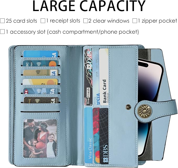 Travelambo Women's Wallet RFID Blocking Trifold Clutch Large Capacity Credit Card Holder Travel Purse - Image 4