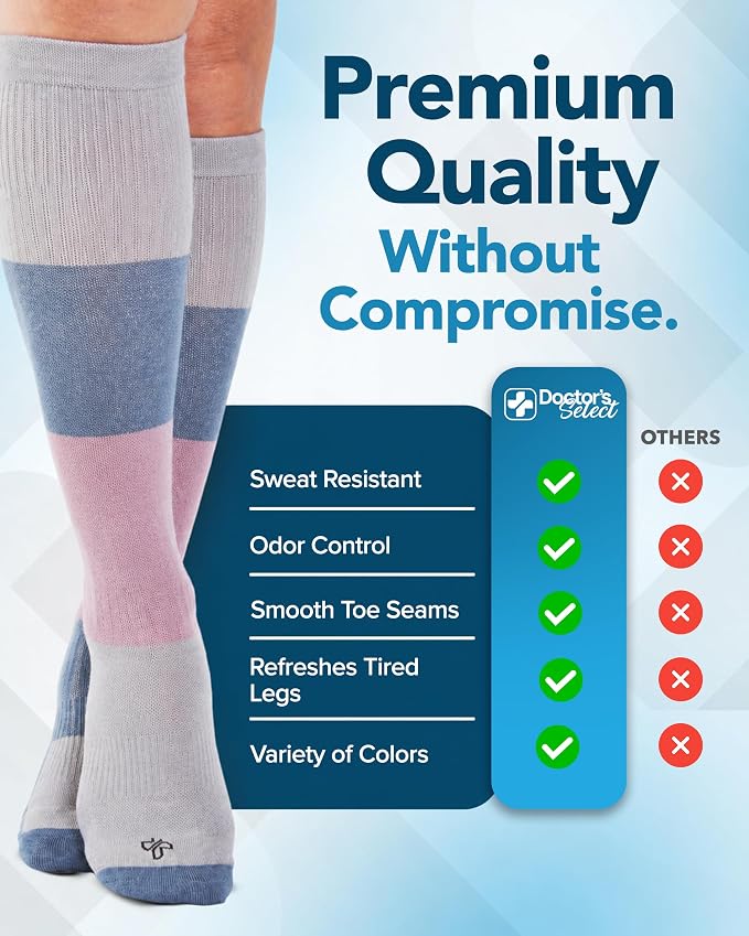 Doctor's Select® Bamboo Viscose Light Compression Socks for Women & Men - 3 Pairs, 8-15 mmHg Compression Socks, Knee High - Image 4