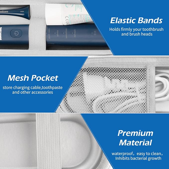 Toothbrush Travel Case for Oral B/Oral-B Pro 1000 1500 5000 7000 & Philips Sonicare 4100 1100 5300 5100 6100/iO Electric Toothbrush, Hard Protective Storage Bag (Deep blue) - Image 4