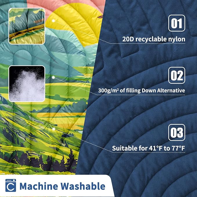 Camping Blanket,Puffy Blanket Lightweight Packable Camping Blanket Outdoor Blanket for Camping,Traveling, Stadium, Hiking, Picnics - Image 4