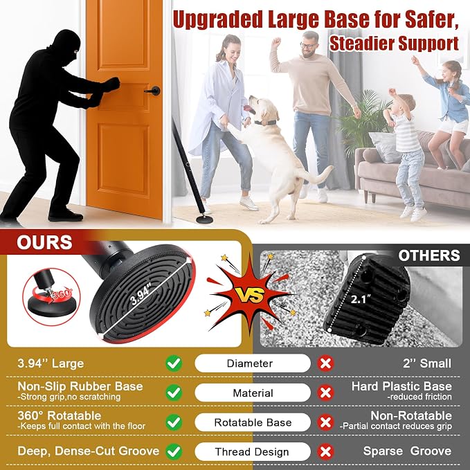 Heavy Duty Door Security Bar, 24.5"-50.7" Adjustable Door Stopper with Large Anti-Slip Base, 360° Swivel Foot, Portable Door Brace for Hinged Doors, Sliding Windows, Hotel & Apartment - Image 2