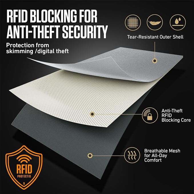 VENTURE 4TH Travel Neck Wallet, RFID Blocking Passport Holder - Silver - Image 7