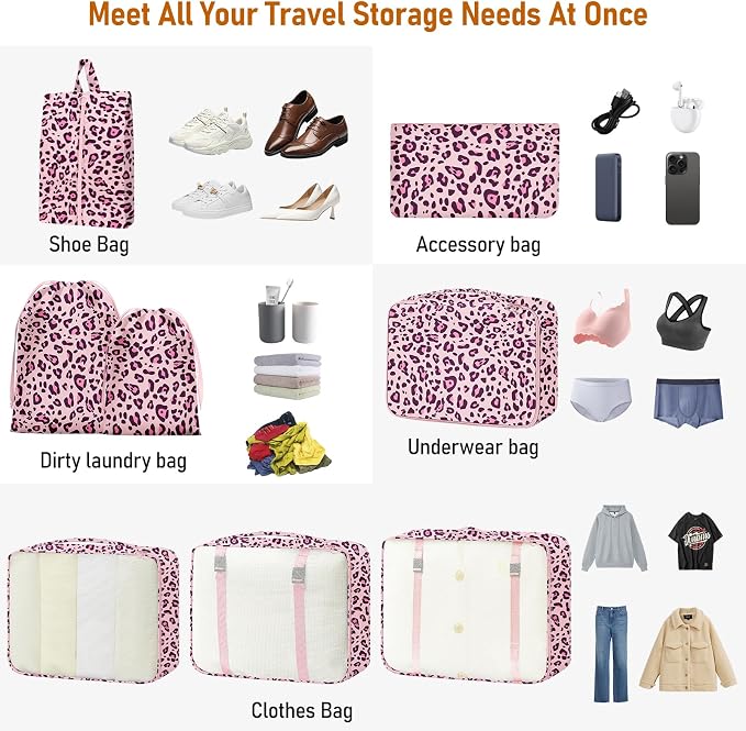 Packing Cubes for Travel - 8 Set Luggage Organizer Bags for Family, Mesh Breathable Packing Cubes for Suitcases Durable Travel Essentials Bags Set - Image 5