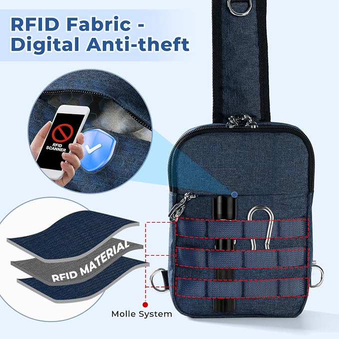 Anti Theft Sling Bag Tactical Small Shoulder Chest Crossbody Bag for Men Women with Zipper Lock RFID Blocking(blue) - Image 3