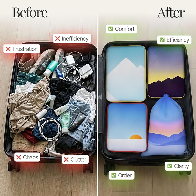 8 pcs Compression Packing Bags Cubes Set with HybridMax Double-Capacity Design - Packing Cubes for Travel Compression to Maximize Limited Luggage Space, Vista - Image 3