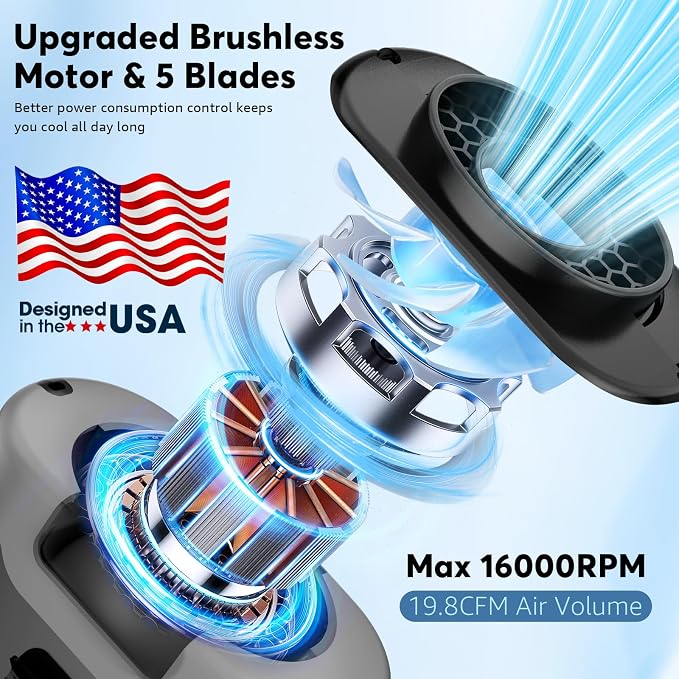 2025 AI Portable Fan Rechargeable -10000mAh, 40H Work Time with 5 Speeds 16000RPM Strong Airflow, Personal Waist Fan with Flashlight for Clip On Belt, Neck, Desk, Outdoor Indoor Jobsite Camping Travel - Image 2