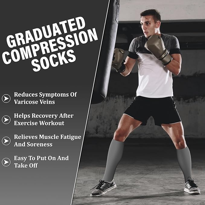 3 Pack Compression Socks - Compression Socks Women and Men, 15-20mmHg, Best for Nurses, Travel, Pregnancy - Image 3